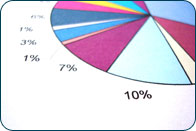 Website Analytics